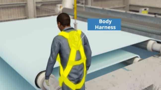 3 Ways to Ensure Your Safety When Wearing a Fall Protection Harness