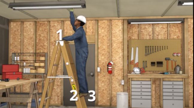 3 Ways to Avoid a Fall from a Ladder