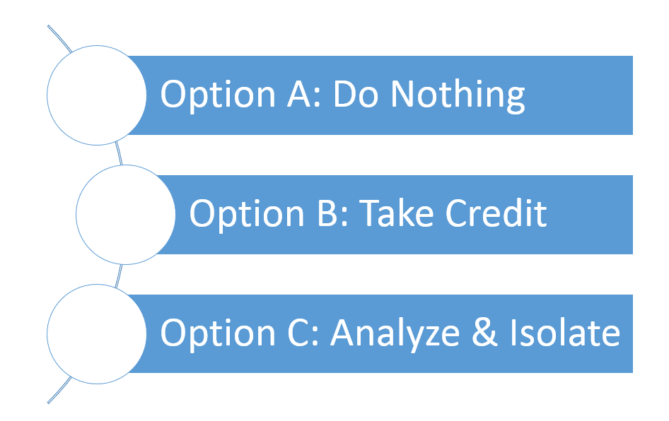 Three Options for Training Evaluation on KPI Image