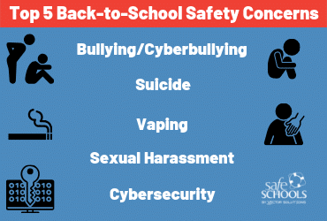 Top 5 Back-to-School Safety Concerns