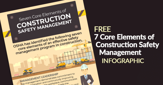 Core Elements Safety Management in Construction Image