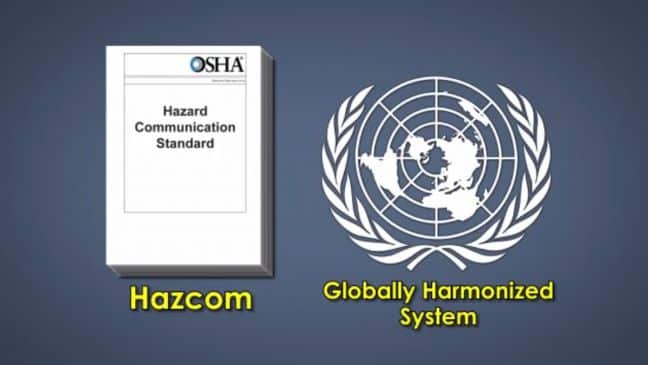HazCom GHS image