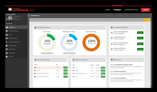 LMS Administrative Dashboard Image