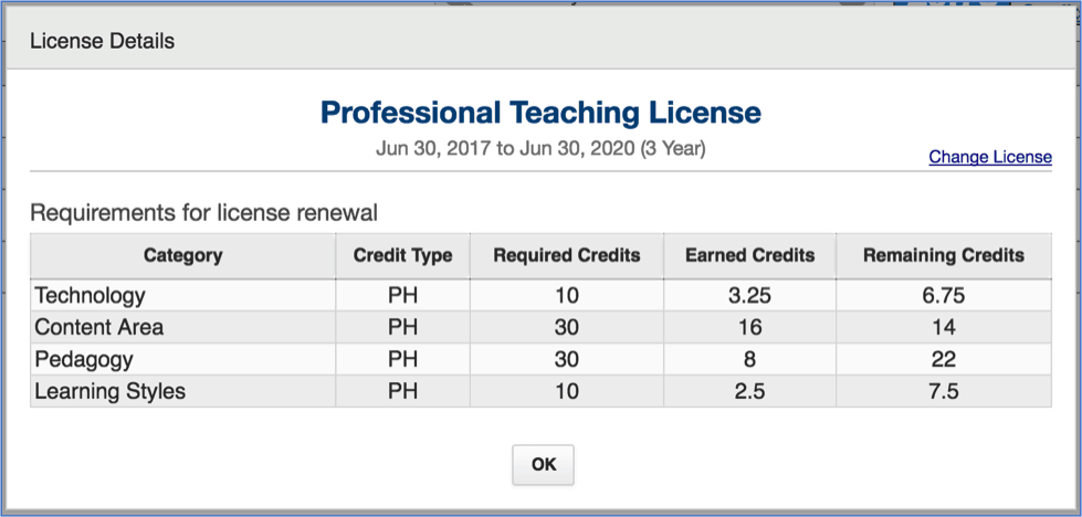 New PD Tracking Features | Vector Solutions