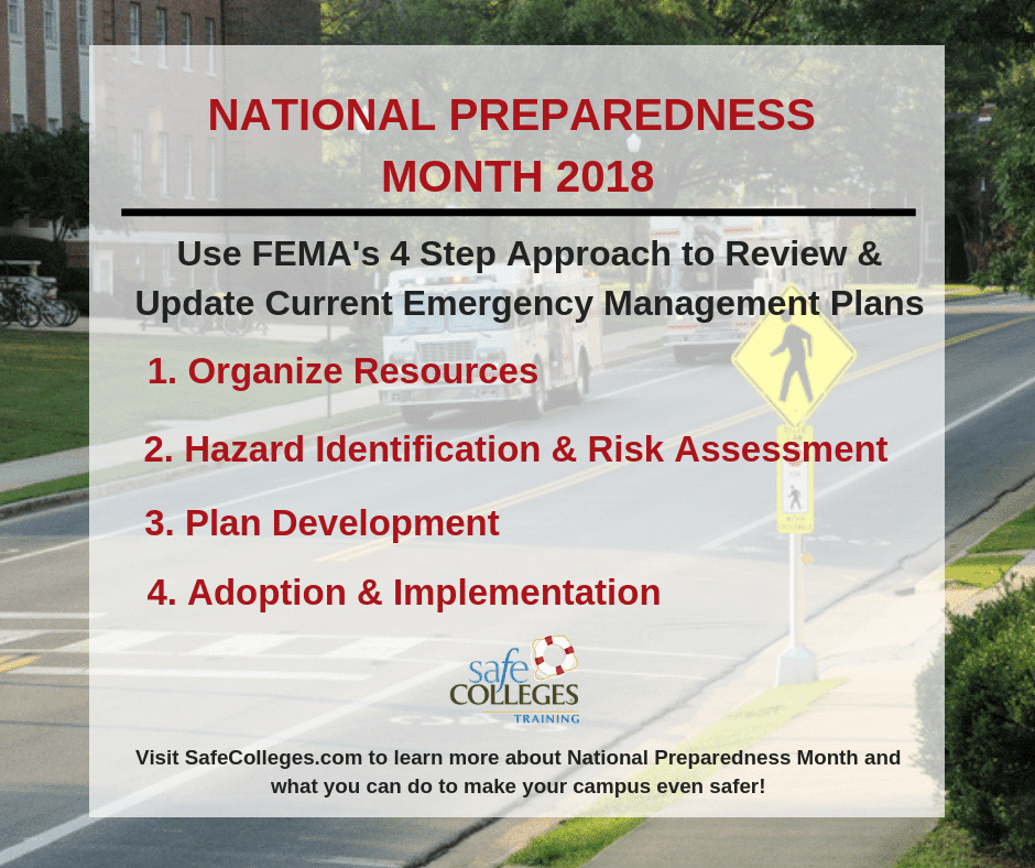 4 step approach for National Preparedness Month 2018