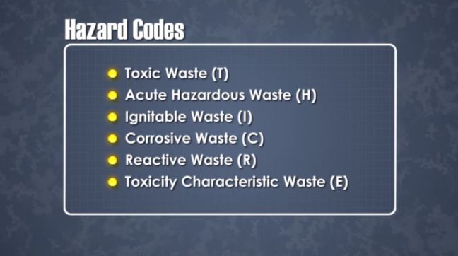 RCRA Hazardous Wastes Hazard Codes