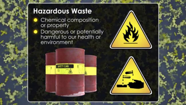 RCRA--Hazardous Waste Definition