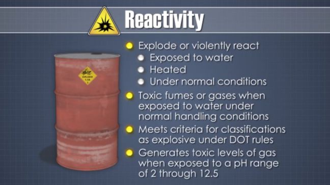 RCRA Hazardous Waste Reactivity Image
