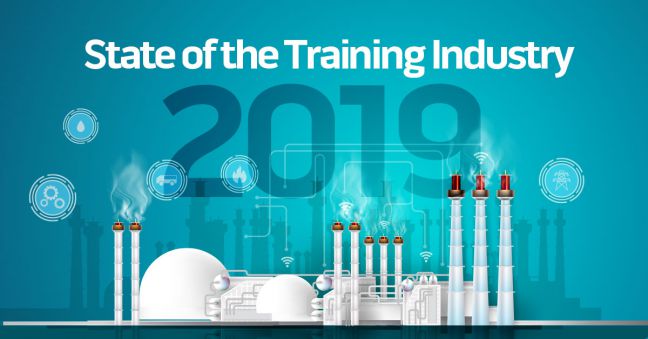 State of Training Industry Graphic