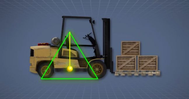 forklift stability triangle image