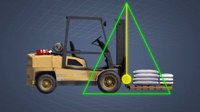 Loaded Forklift Stability Image