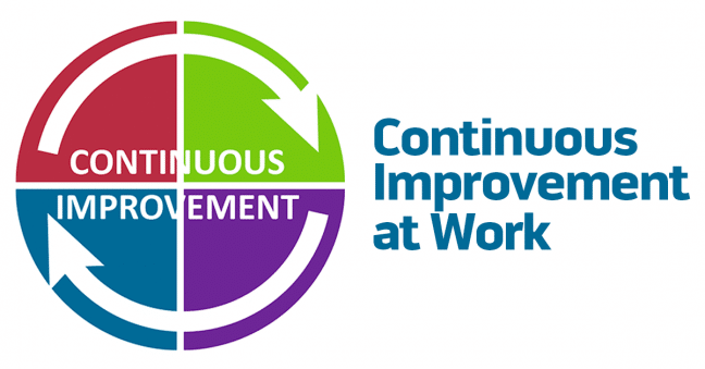 Implementing Continuous Improvement Efforts at Work