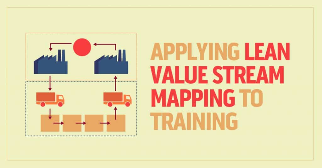 Lean Value Stream Mapping and Training Image