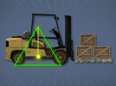 Online Forklift Safety Training Image
