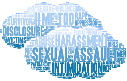 Sexual Assault Awareness Month: What You Do Today Might Change Someone’s Tomorrow