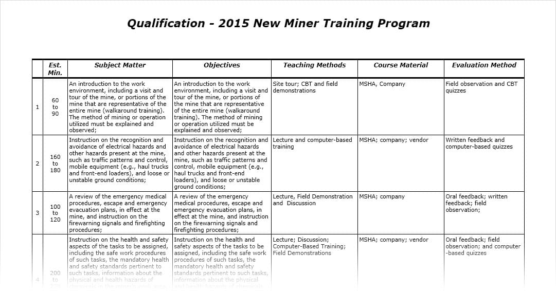 training-program-printed