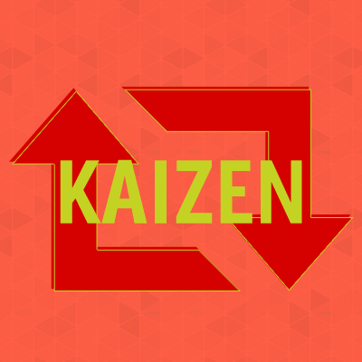 What Is Kaizen Image