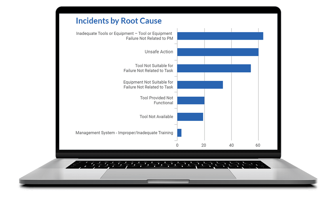 EHS-Incidents-laptop-1