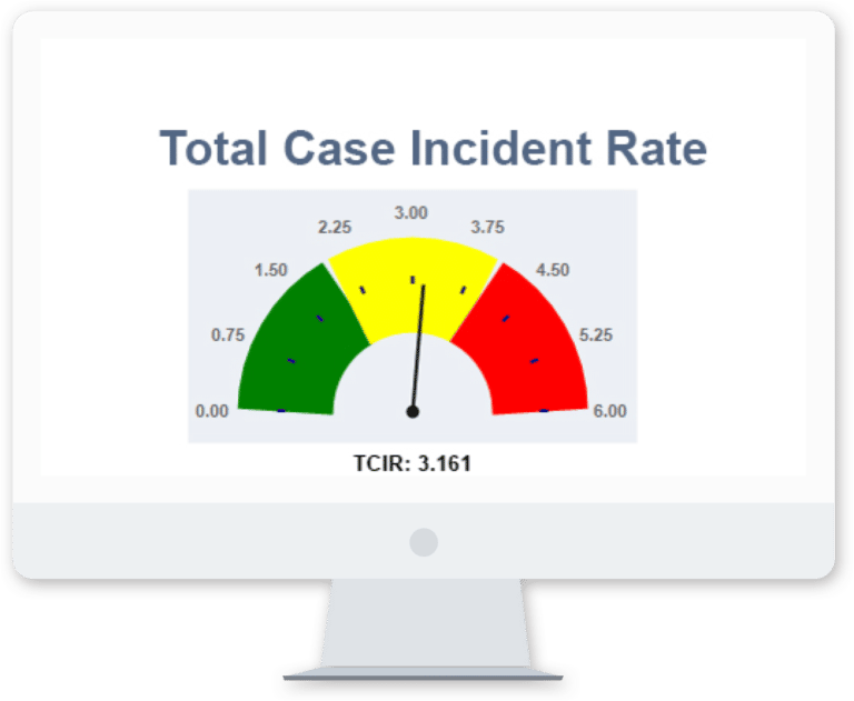 Tcir Graph What Is TRIR (TCIR)? Definition, Calculation, and Benchmarks