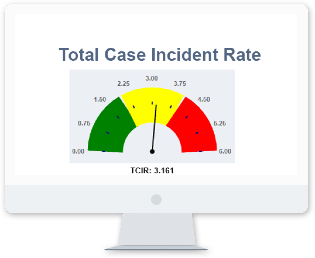Tcir Graph What Is TRIR (TCIR)? Definition, Calculation, and Benchmarks