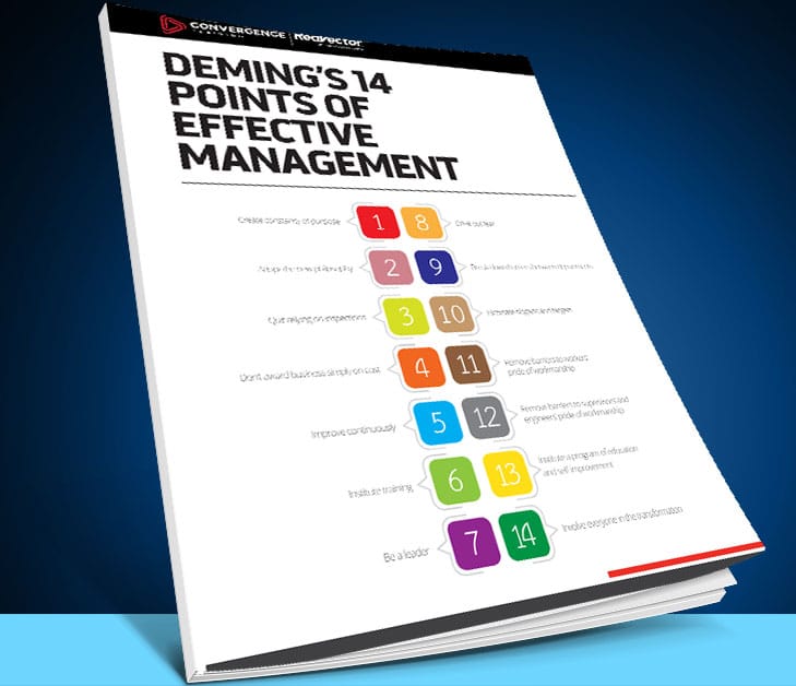 Deming’s 14 Points of Effective Management (Quality) Guide