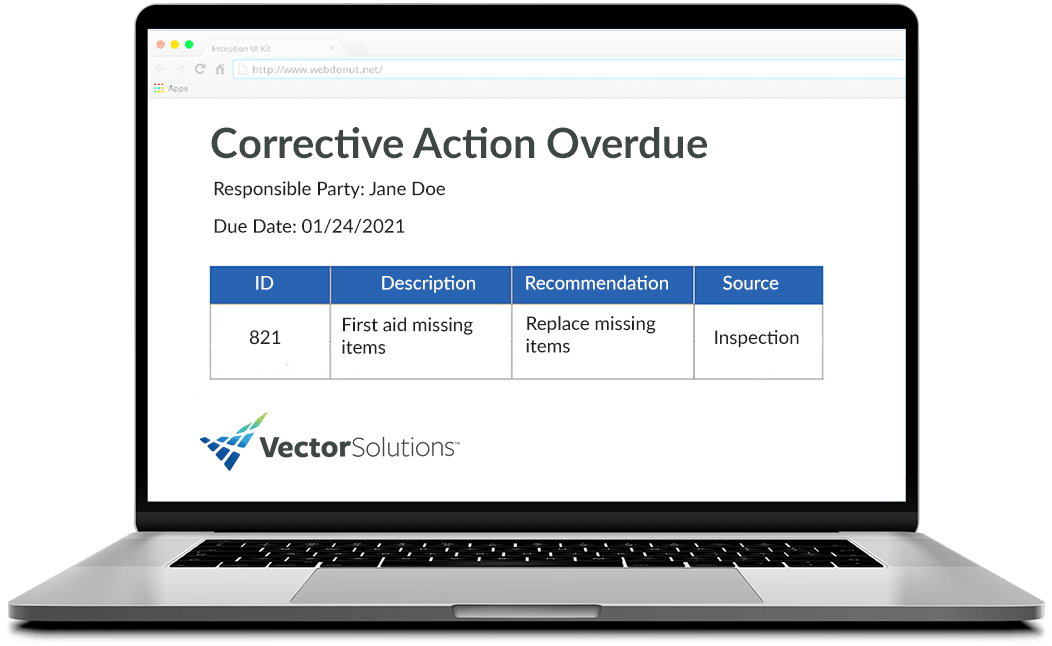 EHS Corrective Actions 3