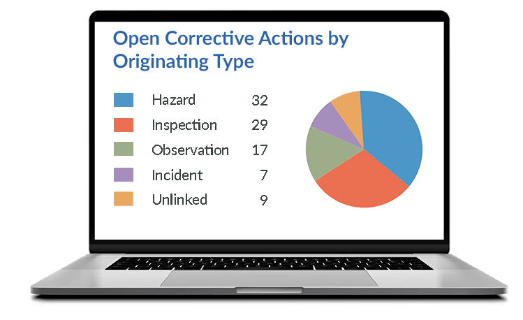 EHS corrective actions 1