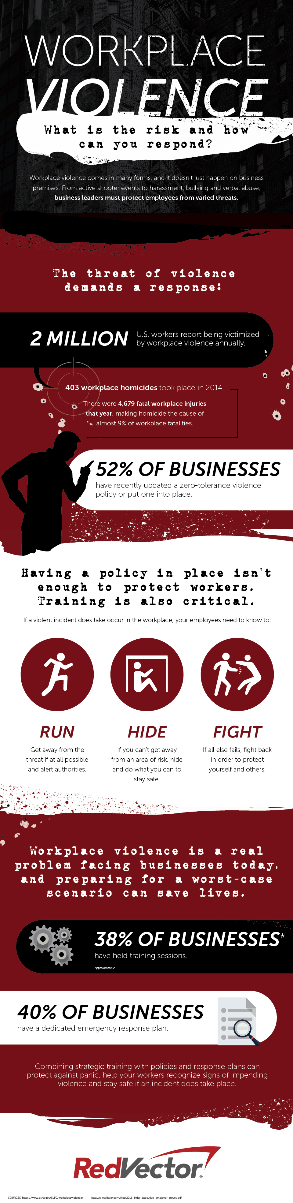 Protecting Against Workplace Violence 