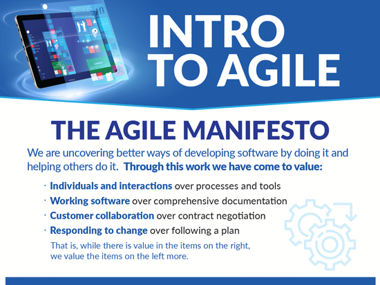 Intro to Agile Project Management Infographic Btn