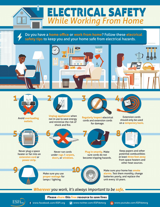 Electrical-Safety-Working-From-Home-Infographic-Updated-With-Tag-01-8D03
