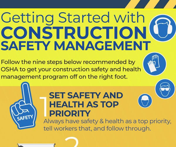 Construction Safety Management Infographic Image
