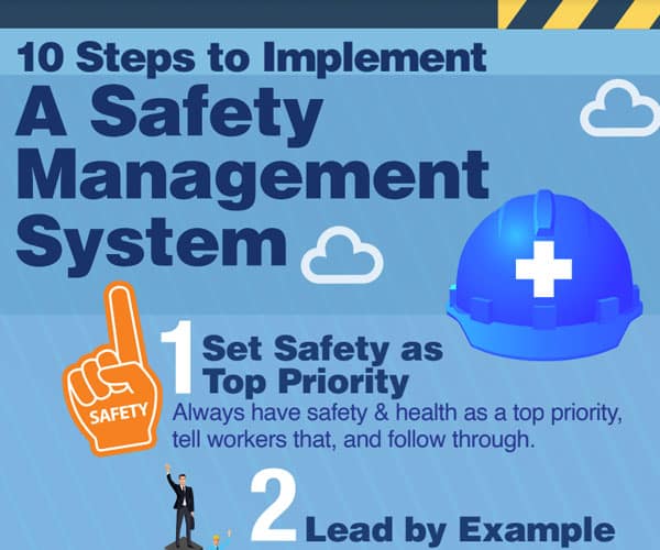 General Industry Safety Management Infographic Image