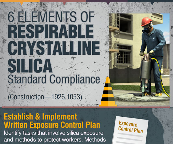 Silica Construction Compliance Infographic