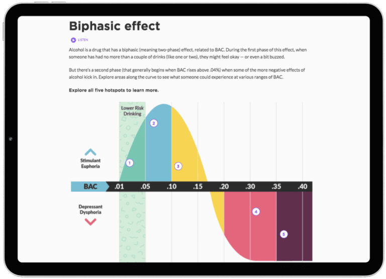 Largest Online Course in Higher Education: AlcoholEdu | Vector Solutions