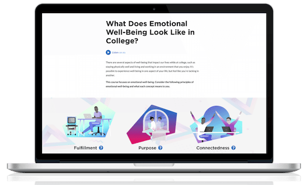 What Does Emotional Well-Being Look Like in College? Mockup