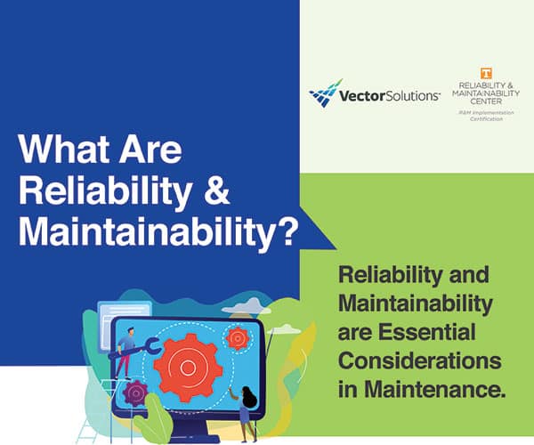 Reliability and Maintainability Infographic Image