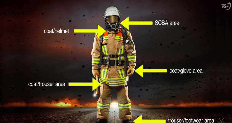 2.NFPA-1851-Cancer-Related-Risks-of-Firefighting