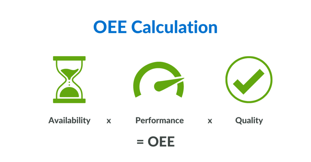 OEE Calculator-2