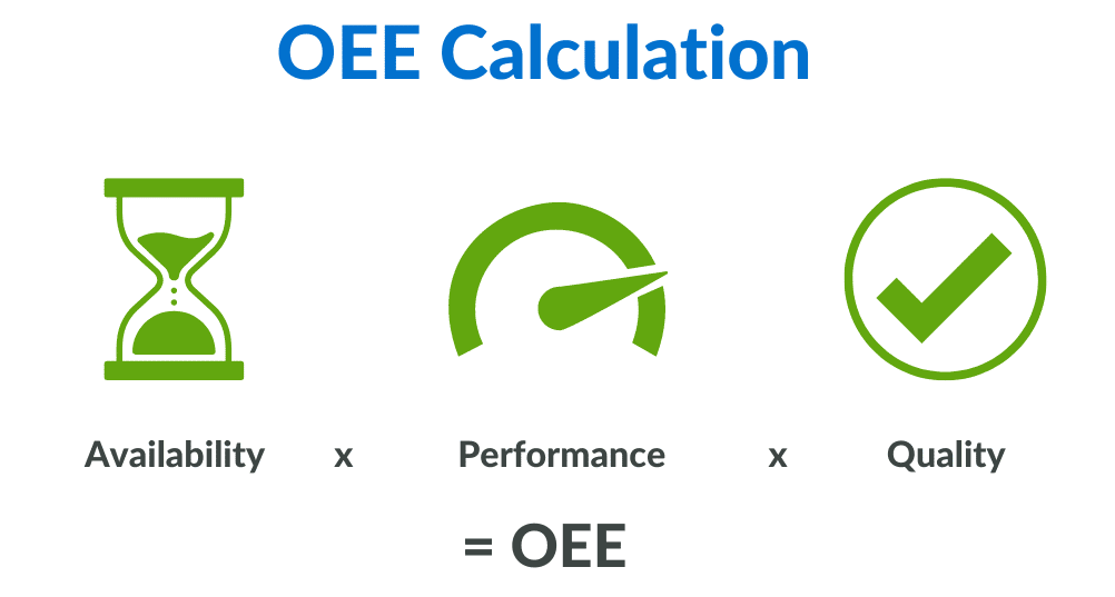 OEE Calculator-2