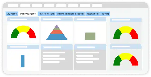 Example of employee injury dashboard
