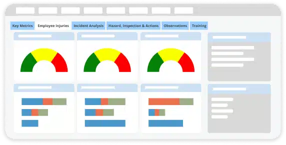 Example EHS dashboard with statuses