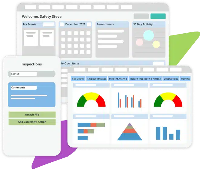 EHS dashboard examples across multiple devices