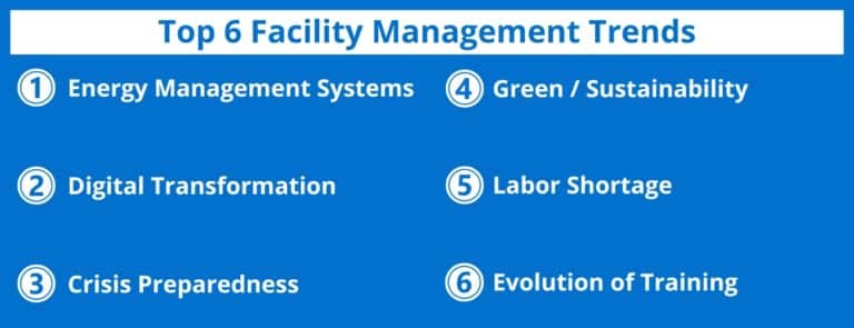 6 Facility Management Trends to Watch in 2024 | Vector Solutions
