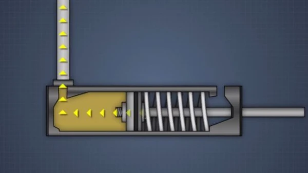A Hydraulic Cylinder component in a hydraulic system