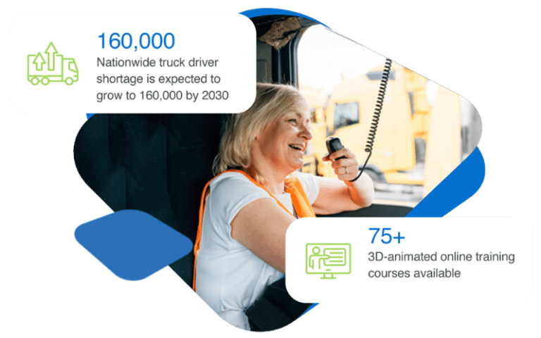 Online Truck Driver Training & DOT Compliance | Vector Solutions