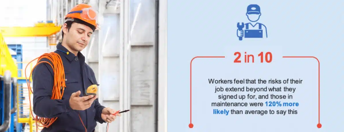 power generation statistics - 2 in 10 workers feel the risks of their job extend what they signed up for