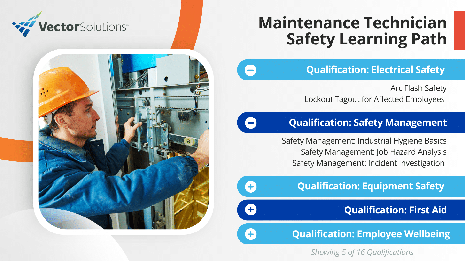 Safety Learning Path for Manufacturing | Vector Solutions