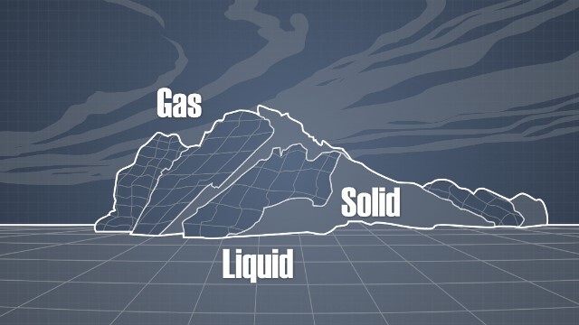 Matter States and Temperature for Schools