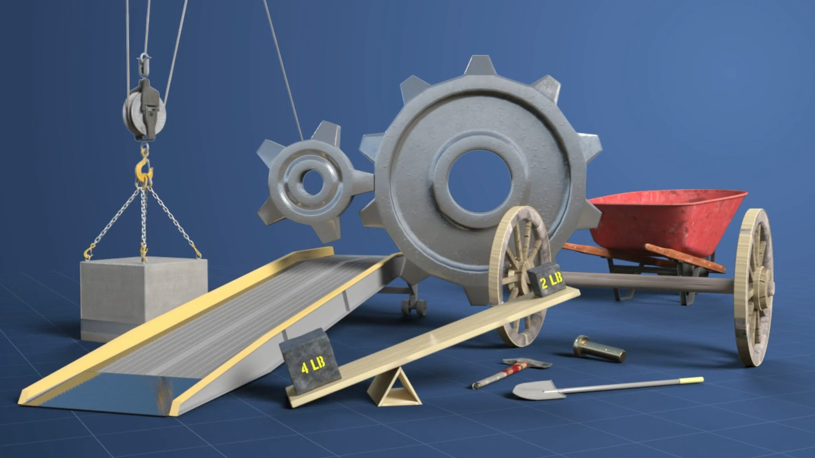 Work and Simple Machines for Schools