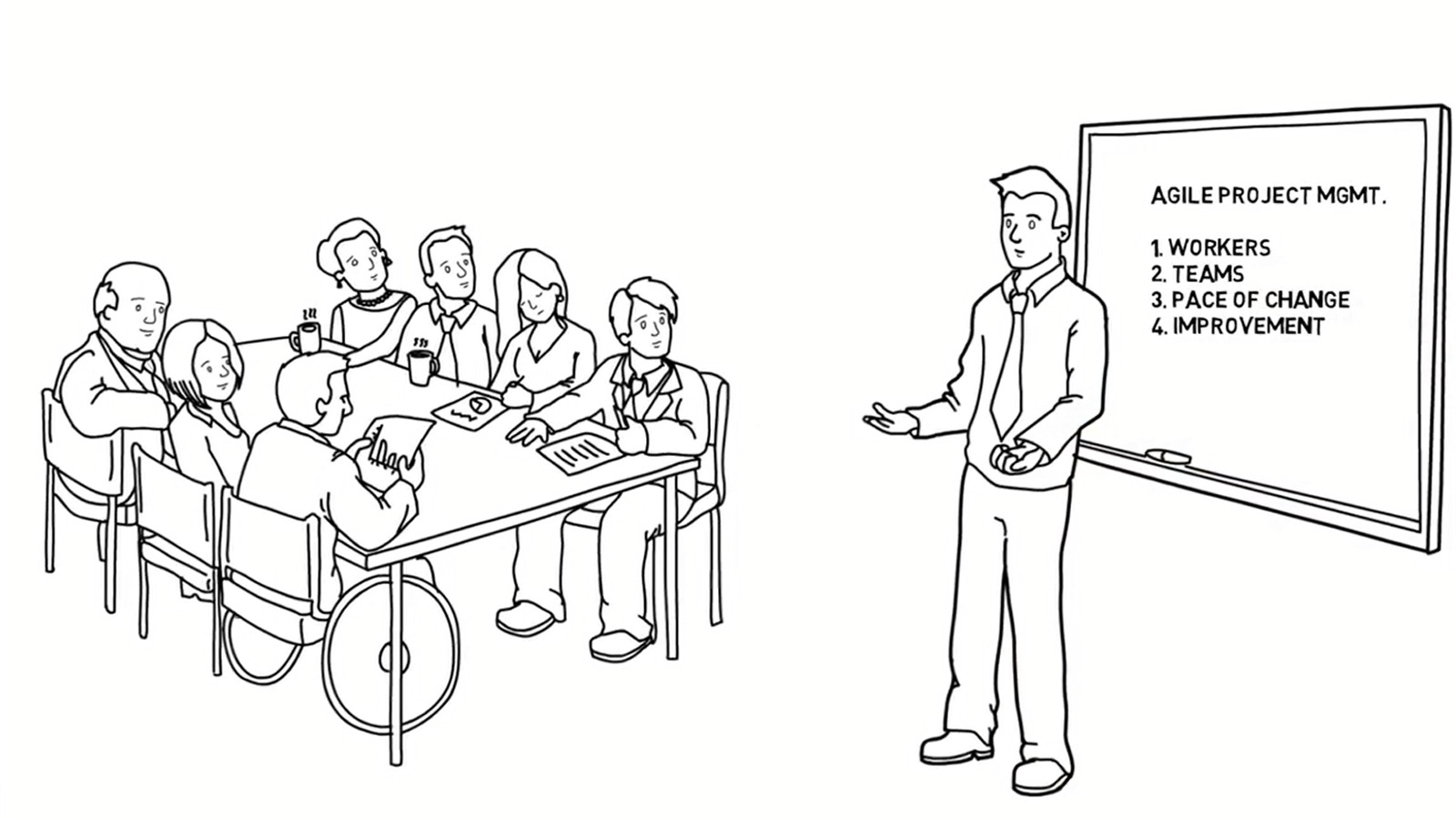 Agile Project Management: 01 – Agile Series Overview for Schools